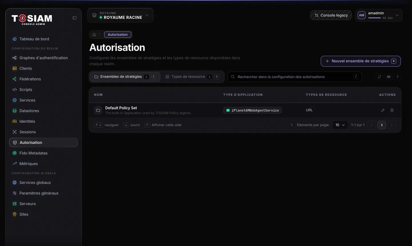 Menu Autorisation de la console : onglets Ensembles de stratégies et Types de ressource, ensemble Default Policy Set