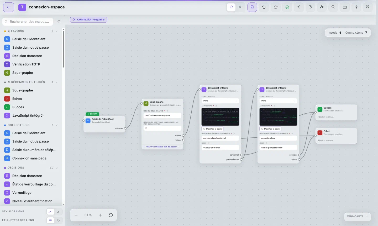 Éditeur, graphe connexion-espace : Saisie de l'identifiant (départ), Sous-graphe verification-mot-de-passe avec 2 essais, deux nœuds JavaScript avec leurs sorties personnel, professionnel, accepte, refuse, Succès et Échec ; 6 nœuds, 7 connexions