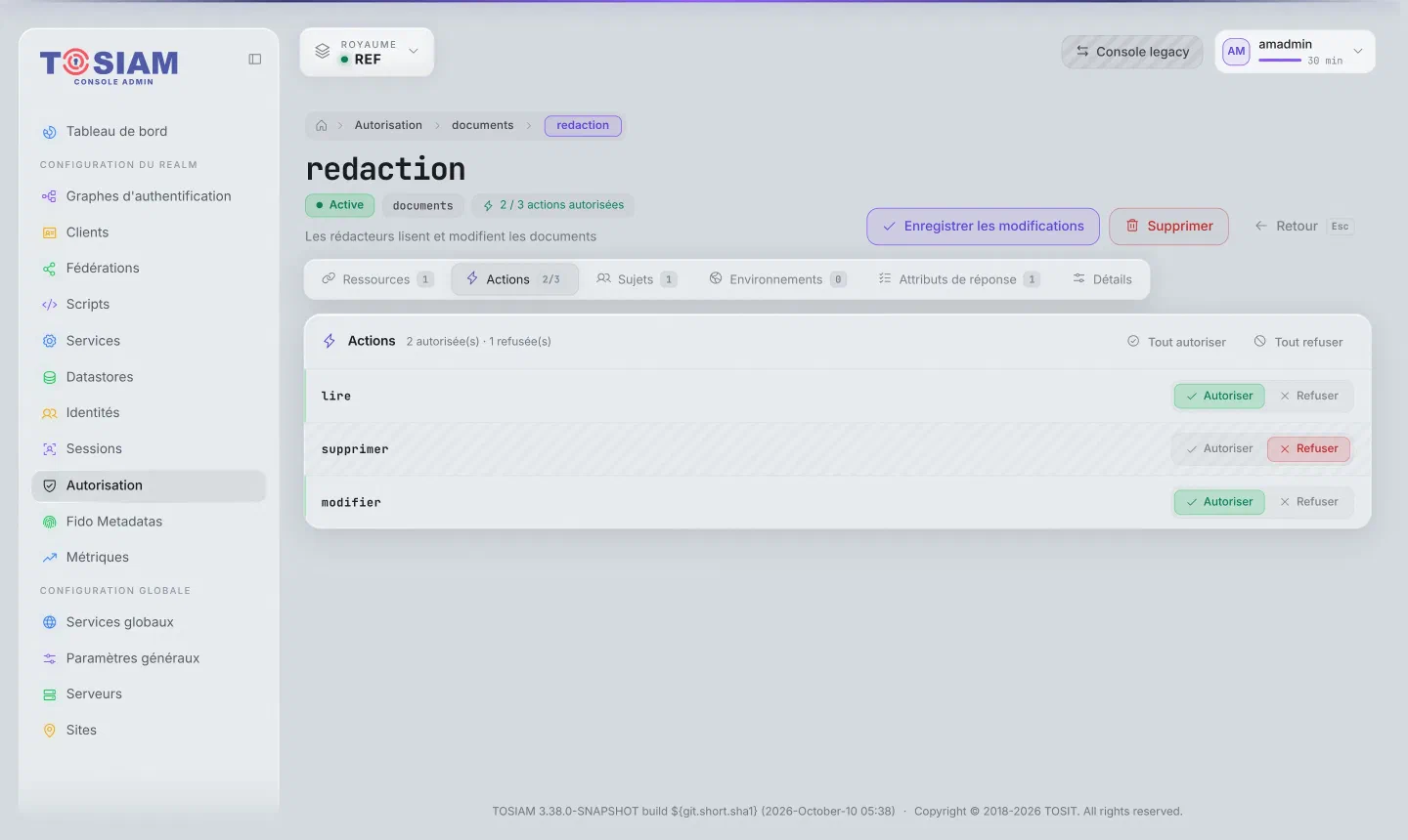 Politique redaction, section Actions : lire autorisé, supprimer refusé, modifier autorisé