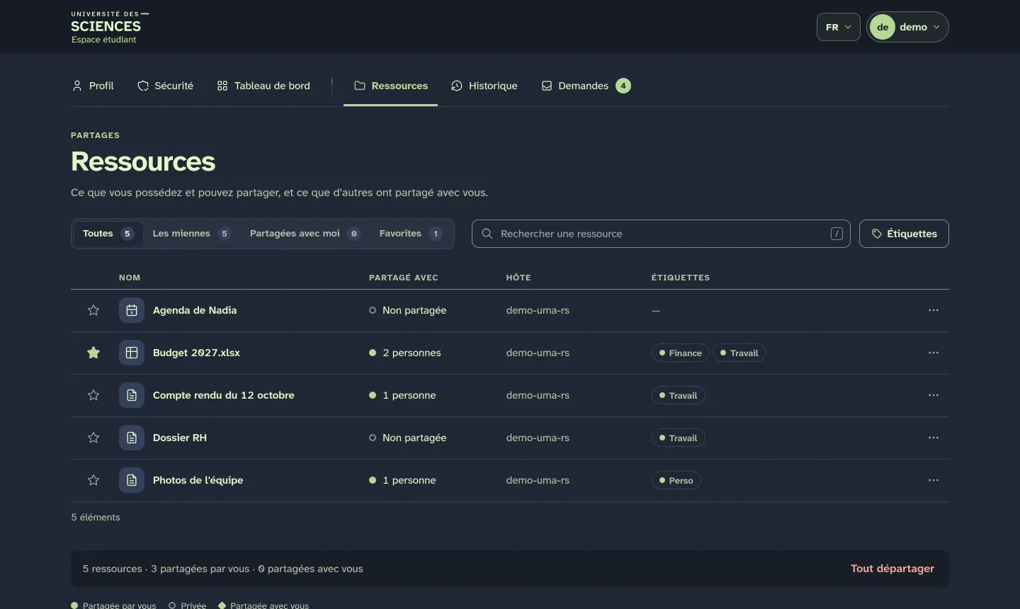 Espace compte Université des Sciences, page Ressources : en-tête sombre avec le logo, barre d'onglets Profil, Sécurité, Tableau de bord, Ressources, Historique, Demandes, tableau des ressources posé sur la page