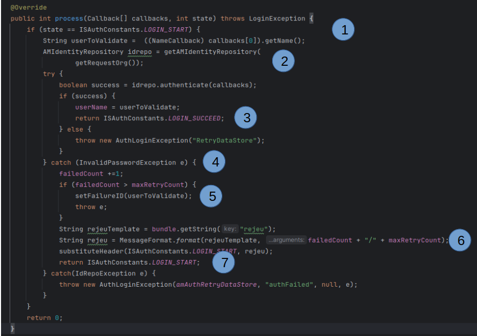 Analyse de la méthode process du module RetryDataStore